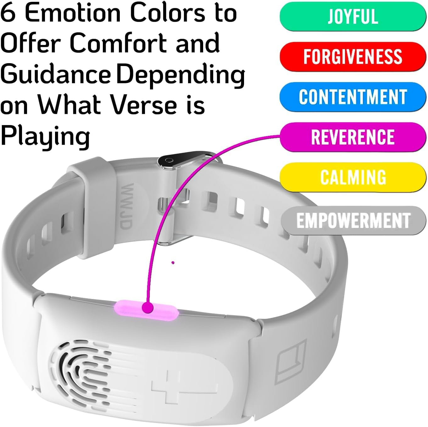 Wearable Audio Wrist Band, WWJD Bracelet and Audio Bible, 300+ Verses from NIV, Jesus Bracelet Speaker, Christian Wristband, Christian Gifts for Men, Christian Gifts for Woman (White)